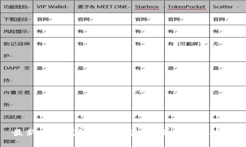 最新版TP钱包如何交易：全面指南与技巧