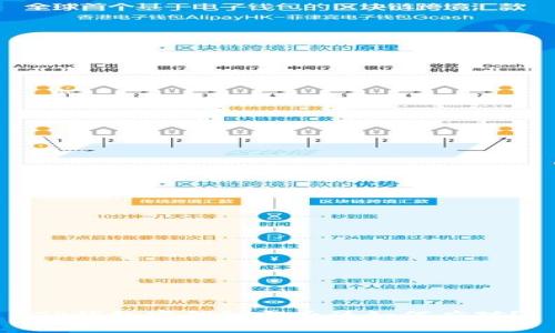TP钱包密钥泄露后该如何应对？